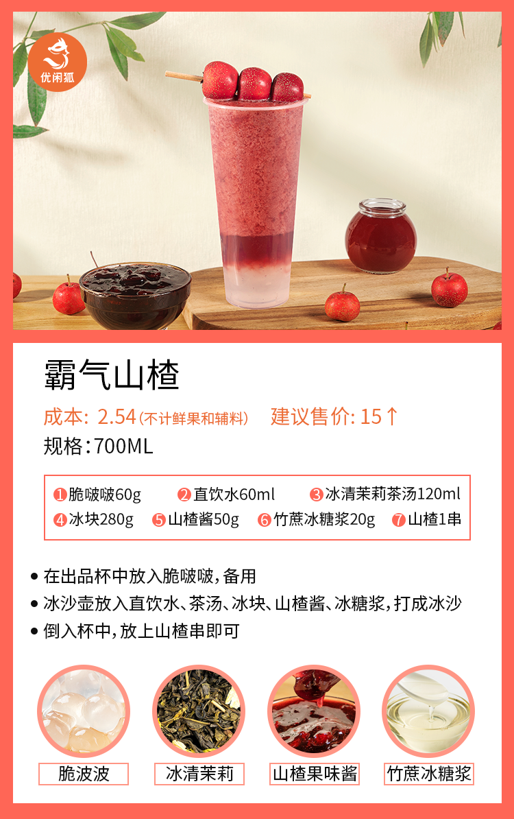 霸氣山楂配方卡片.png