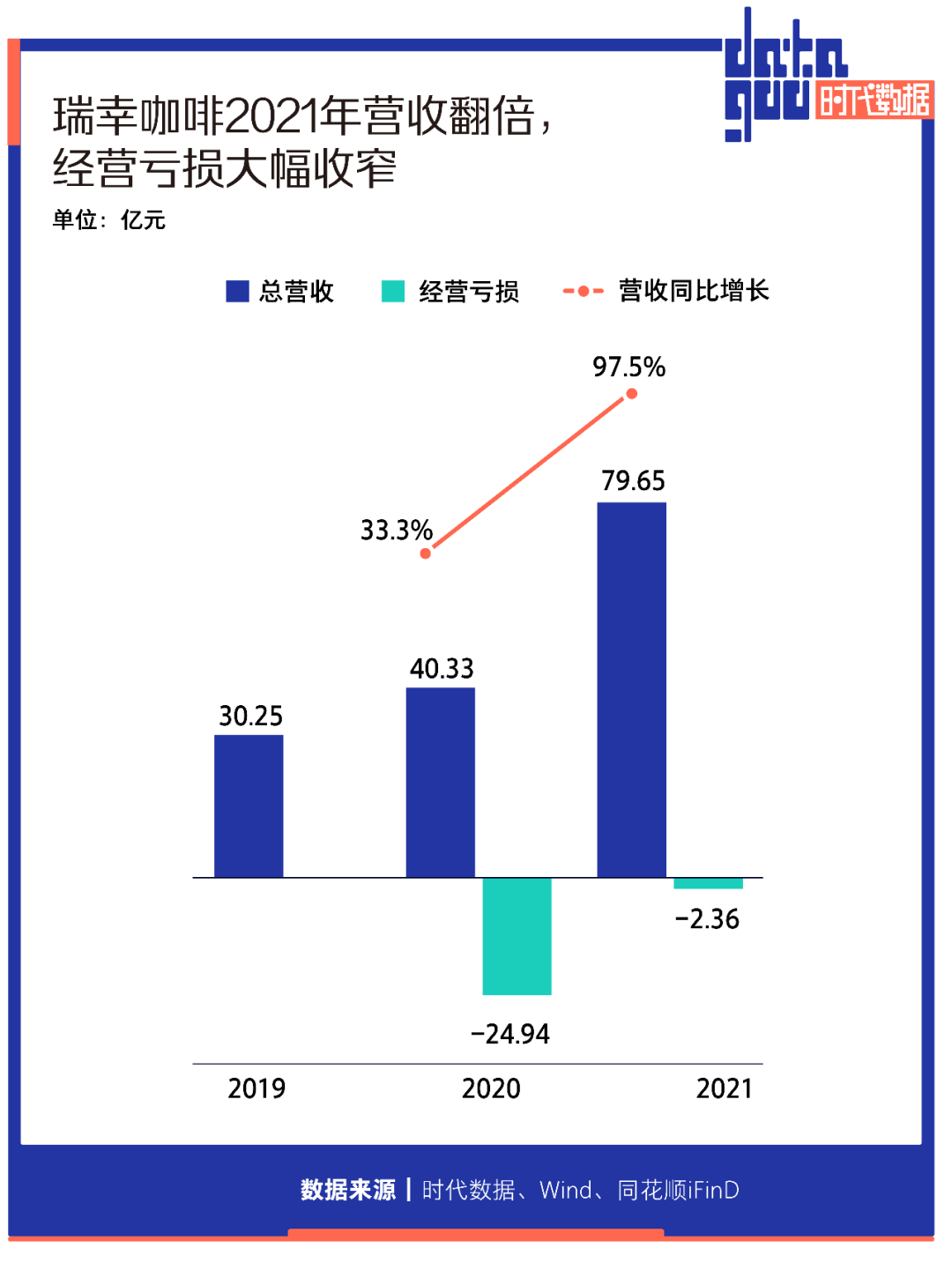 /timeweekly/uploads/image/2022/0419/1650338058256611/微信圖片_20220419111347.png